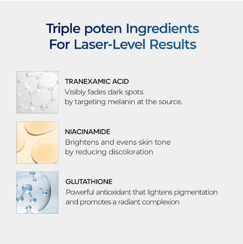 Tranexamic Acid + Niacinamide Cream